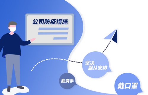 壹定发软件抗击新冠、开工复产